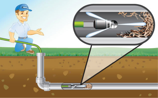 Kế hoạch súc rửa đường ống nhà máy nước Sông Hinh